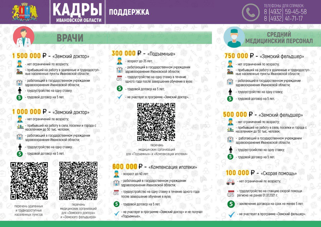 Порядок работы структурных подразделений ОБУЗ Вичугская ЦРБ в период с 30  апреля по 11 мая 2022 года - ОБУЗ «Вичугская ЦРБ»