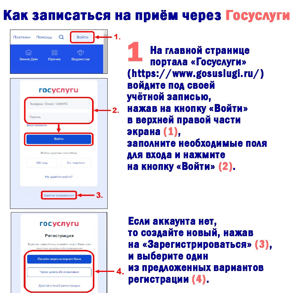 Как записаться на приём через Госуслуги - ОБУЗ «Вичугская ЦРБ»